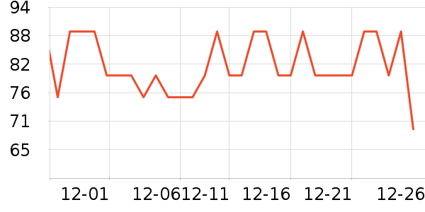 ������Ůʽţ�п�/���п�/�̿���ʷ�۸�