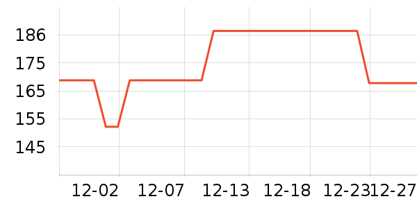 �ղ���������/������/��ҩ����ʷ�۸�