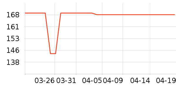 �ղ���������/������/��ҩ����ʷ�۸�