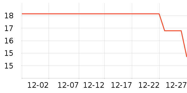 �䰼è��ҽ�Ʊ�����ʷ�۸�