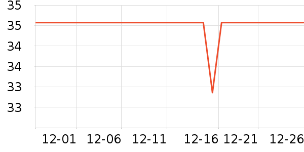 �ϹܼҾ��������ʷ�۸�