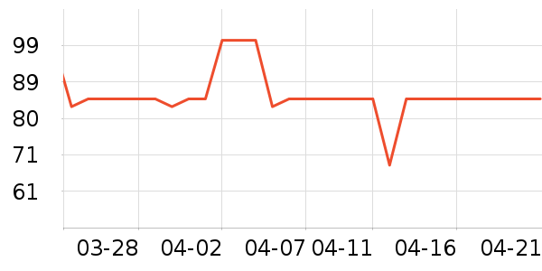 ˫ǹ���/�˰���ʷ�۸�