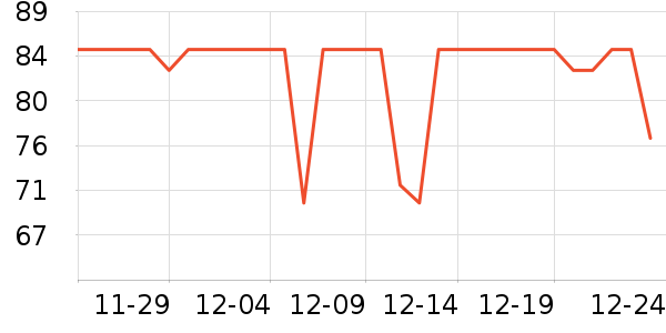 ˫ǹ���/�˰���ʷ�۸�