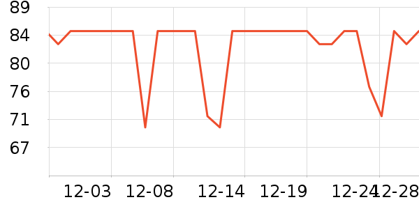 ˫ǹ���/�˰���ʷ�۸�