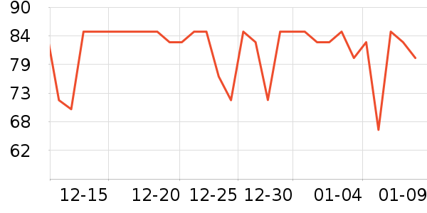 ˫ǹ���/�˰���ʷ�۸�