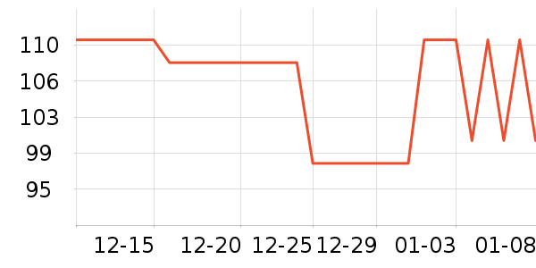 ѩ��ơ����ʷ�۸�