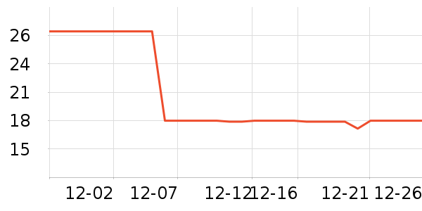 ��������/����ʷ�۸�