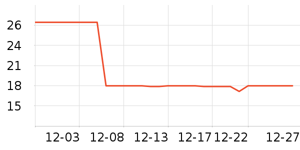 ��������/����ʷ�۸�