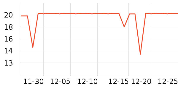 ��¶ʿϴ��Һ��ʷ�۸�