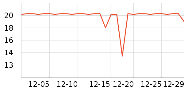 ��¶ʿϴ��Һ��ʷ�۸�