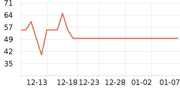 ��������ݮ��ʷ�۸�