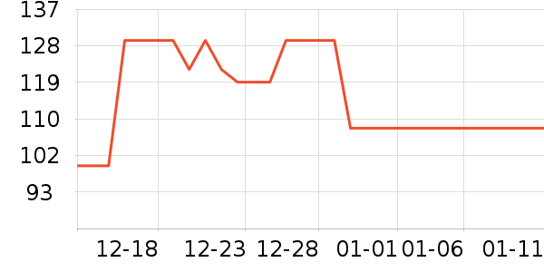 �ز��˶�Ь��ʷ�۸�