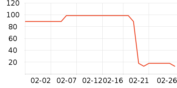 KOOGIS������/��Ĥ/������Ʒ��ʷ�۸�