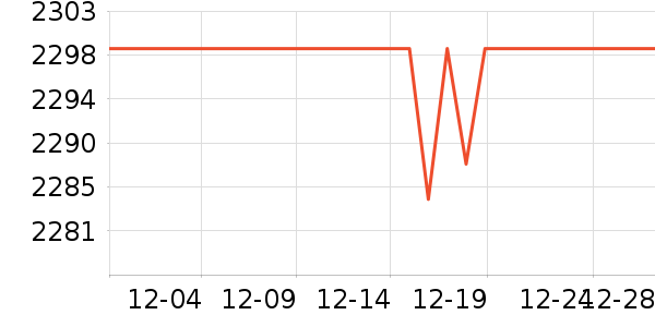 ��Ϊ�����ֱ���ʷ�۸�