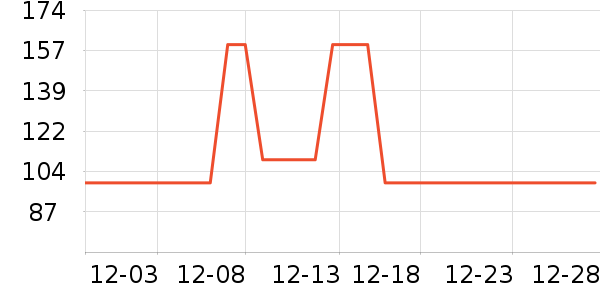 ��������Я���δ���ʷ�۸�