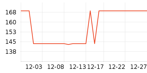 ¹�����ֶ�������ʷ�۸�