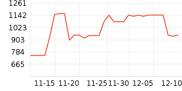 ����˹�������/��ͯ������ʷ�۸�