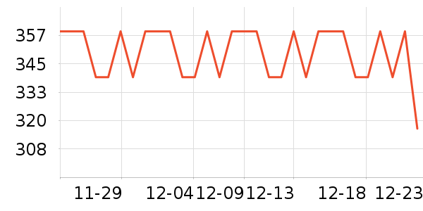 ����·����/è/���������ʷ�۸�