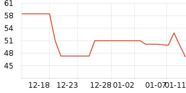 ʩ��ޢȾ��/�̷�/������ʷ�۸�