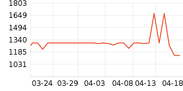 �������ֱ���ʷ�۸�