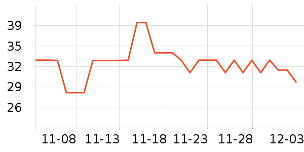 ˮ̡�ֶ��̲���ʷ�۸�