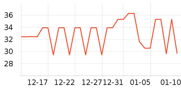 ˮ̡�ֶ��̲���ʷ�۸�