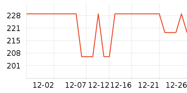 ���Ķ���;����ʷ�۸�