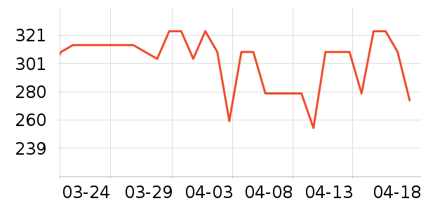 babycareϴԡ��Ʒ��ʷ�۸�
