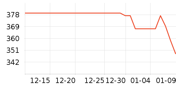 ��èʥ��ϴ��������ʷ�۸�