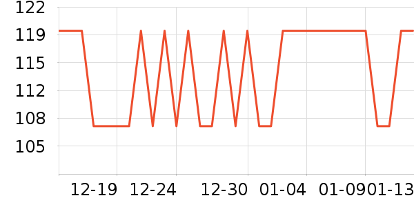 ��������Ϸ�ܱ���ʷ�۸�