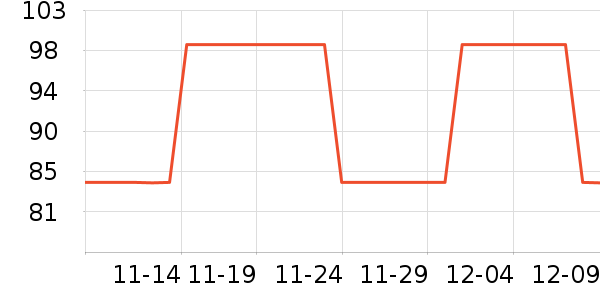 ULANZI��Ӱ/�������ʷ�۸�