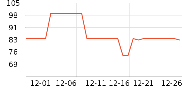 ULANZI��Ӱ/�������ʷ�۸�