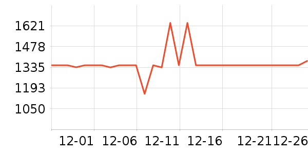 ȫ��Ь����ʷ�۸�