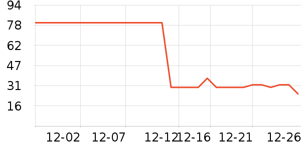 ����������ˮ����ʷ�۸�