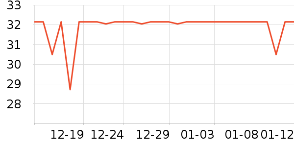 ��ɪ˹����/ˮ��/ˮ����ʷ�۸�