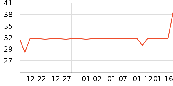 ��ɪ˹����/ˮ��/ˮ����ʷ�۸�