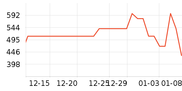 ��Ƥ������������ʷ�۸�