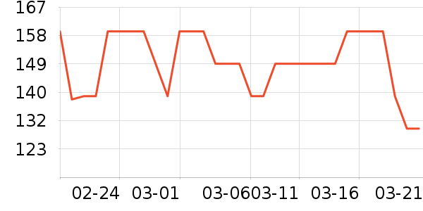 �󸻵�è��ʳ��ʷ�۸�