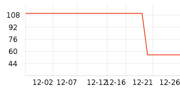 ��ƥ����ʿ�ڿ���ʷ�۸�