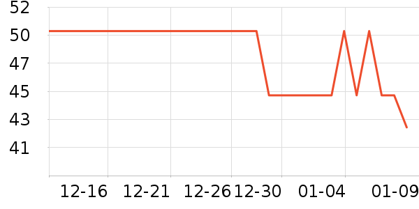 ��ƥ�Ǳ���/������ʷ�۸�