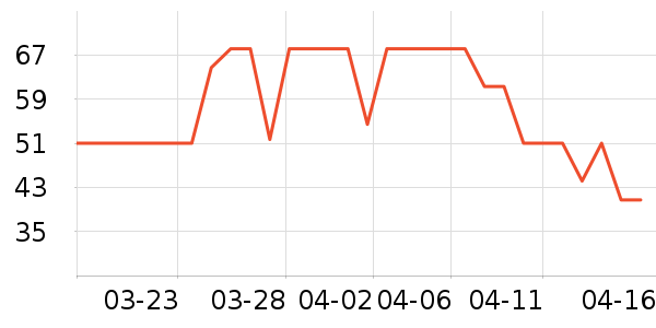 �ֿ��ֿ��˶�ˮ����ʷ�۸�