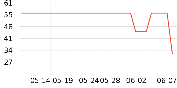 ���Ϻ�ŵѪѹ����ʷ�۸�