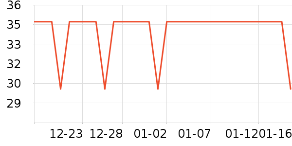 ��ɯ˯��/�Ҿӷ���װ��ʷ�۸�