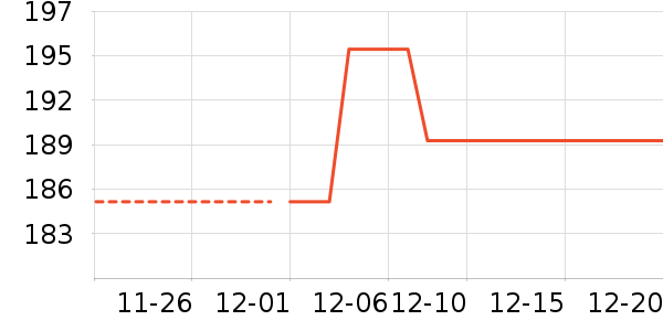 ������жױ��ʷ�۸�