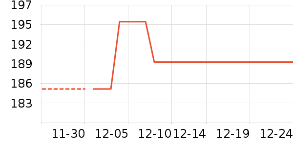 ������жױ��ʷ�۸�