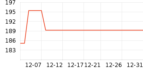 ������жױ��ʷ�۸�