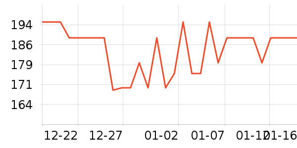 ������жױ��ʷ�۸�