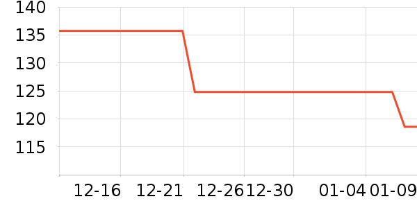 beedollӤͯ��о/������ʷ�۸�