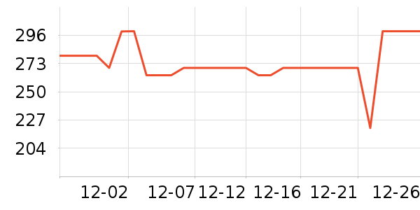 �ղ������»���ʷ�۸�