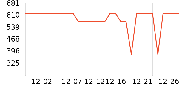 �űȲ��ʸ���˪/ױǰ����ʷ�۸�